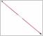 Tour Alignment Pro Sticks - 2 Pieces