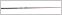 Mitsubishi Chemical 35 R3 Ladies Flex Driver Shaft(Titleist Adapter)
