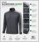 Showdown Warm Full Zip Jacket (Grey)